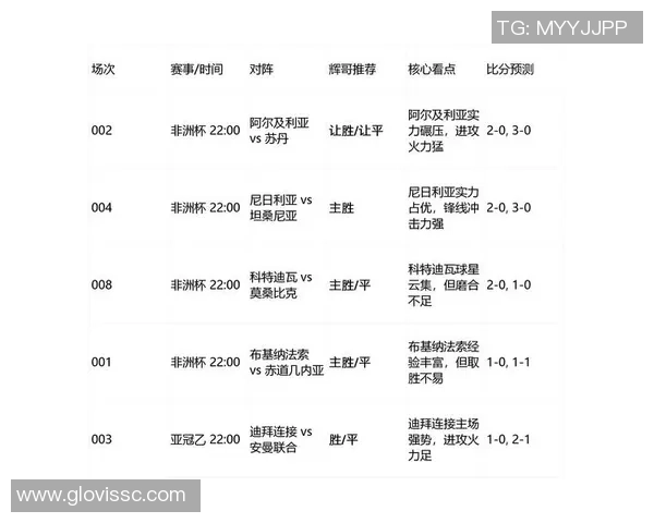 尼日利亚与阿尔及利亚比赛场地分析及影响因素探讨