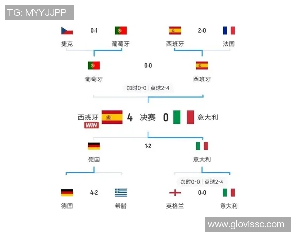 2012年欧洲杯意大利对德国经典解说回顾与精彩瞬间分析 2012年欧洲杯意大利对德国经典解说回顾与精彩瞬间分析