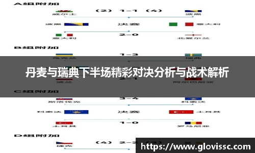 丹麦与瑞典下半场精彩对决分析与战术解析